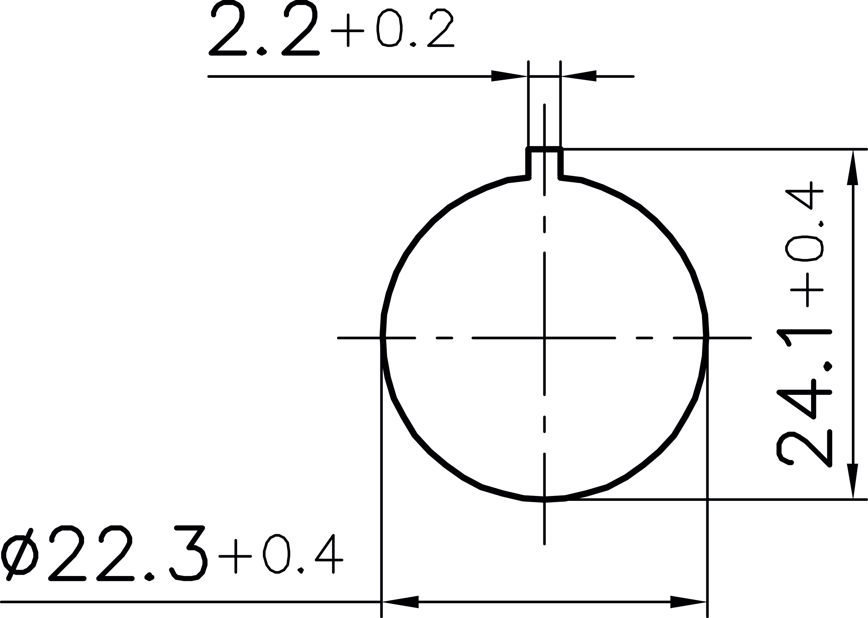 Bohrbild RRJUV